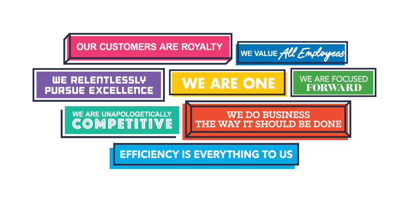 Turn 14 Core Values
