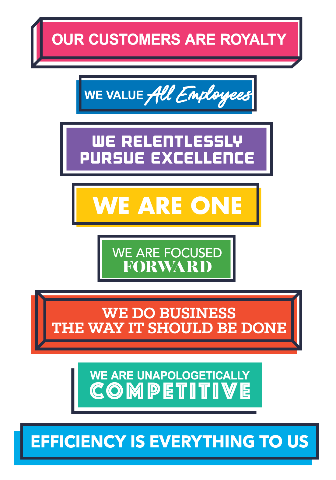 Turn 14 Core Values